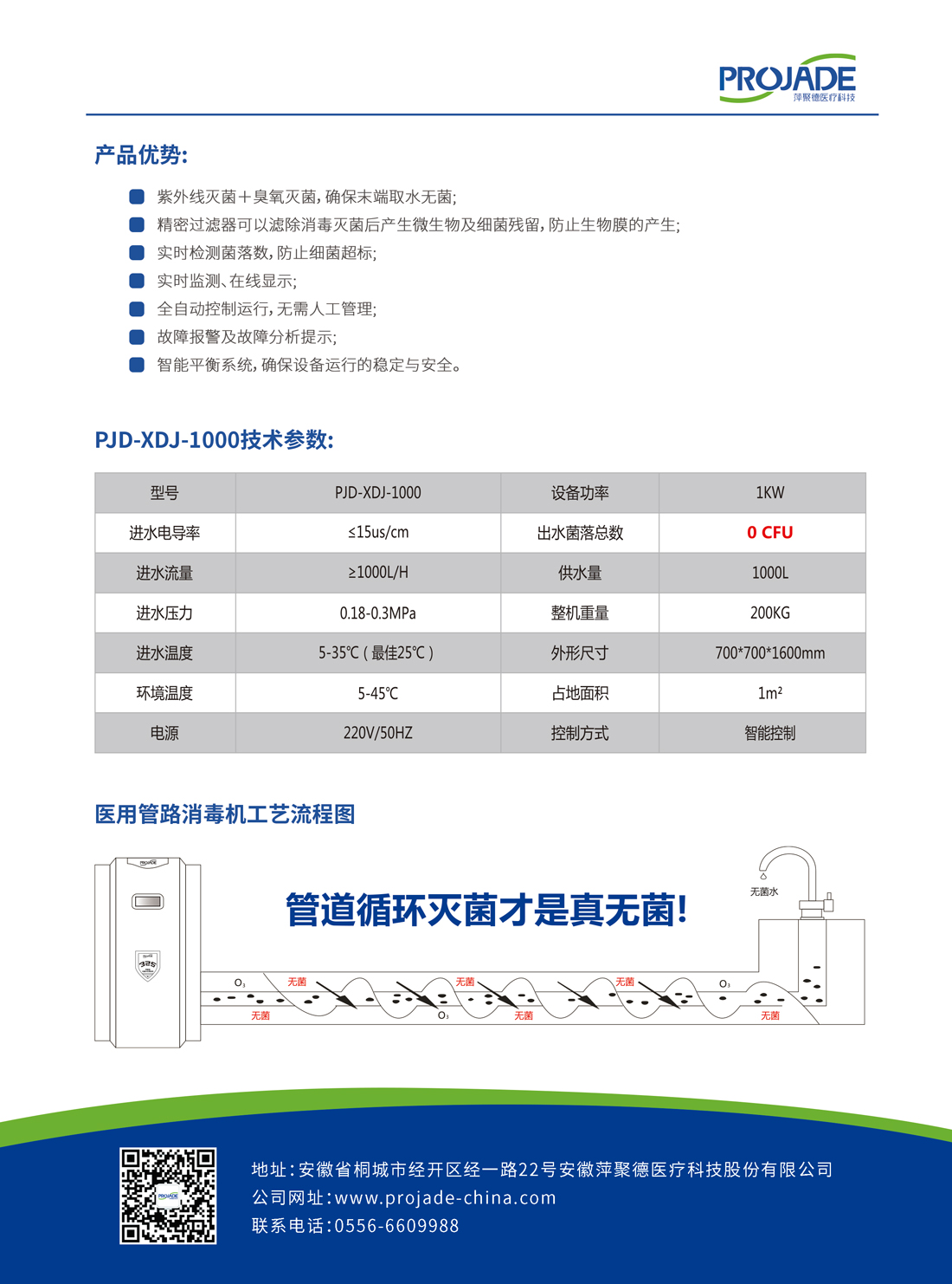 医用管路消毒机-(2).jpg
